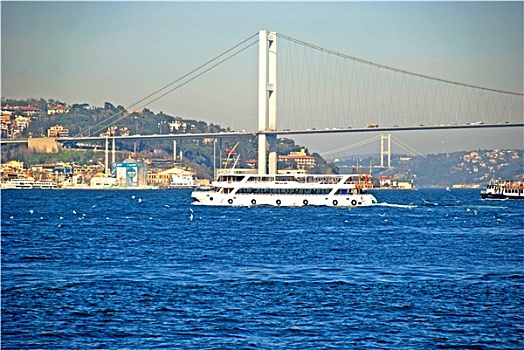 伊斯坦布尔,博斯普鲁斯海峡
