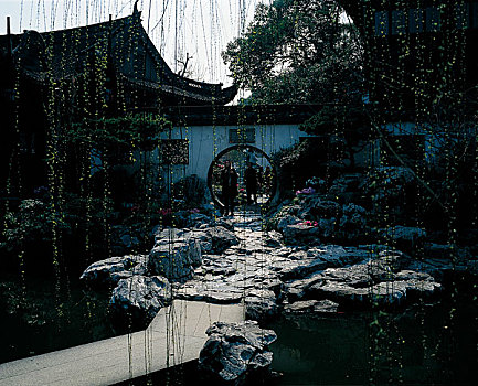 上海豫园圆门