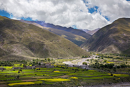 西藏日喀则