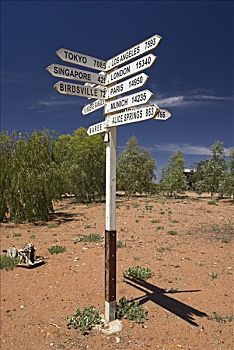 路标,方向,澳洲南部,澳大利亚