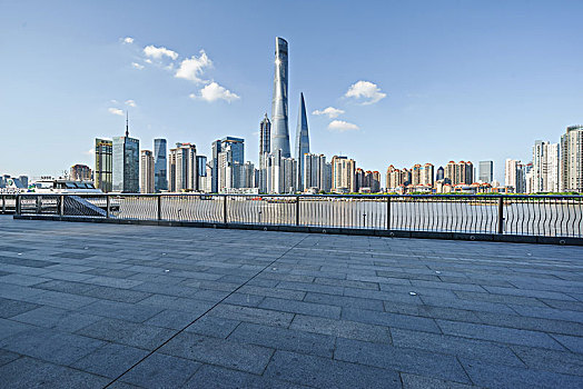 上海陆家嘴城市街景
