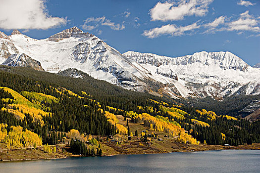 美国,科罗拉多,圣胡安山,鲑鱼,湖,遮盖,山