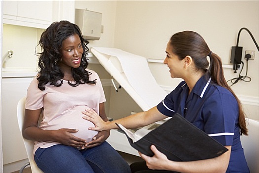孕妇,产前,检查,护理