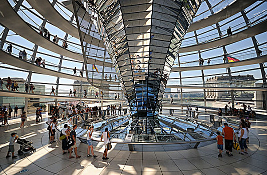 圆顶,德国国会大厦,柏林,德国