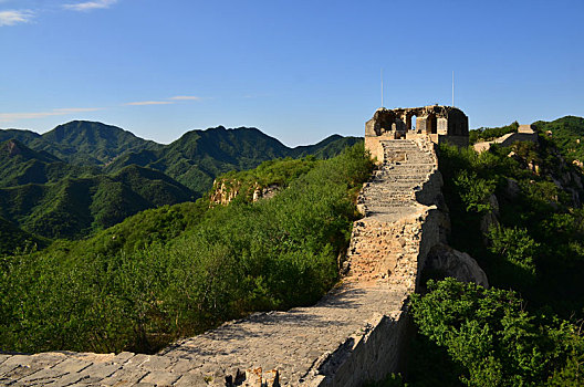 大庄科至旺泉峪长城