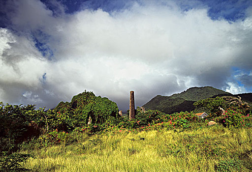 背风群岛,小安的列斯群岛,群岛,西印度群岛