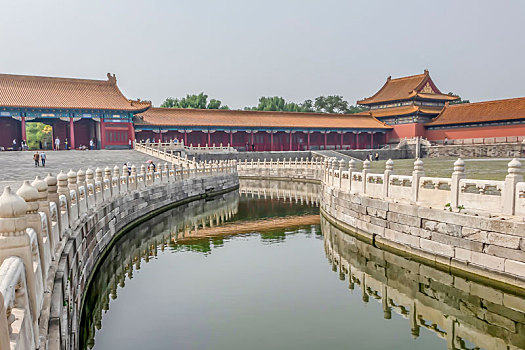 北京故宫,故宫博物院,紫禁城