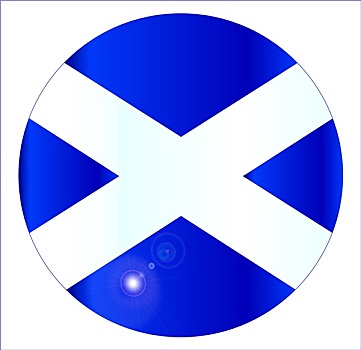 苏格兰,旗帜,扣