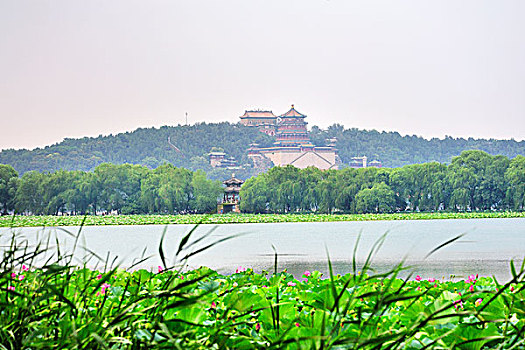 颐和园,昆明湖,佛香阁