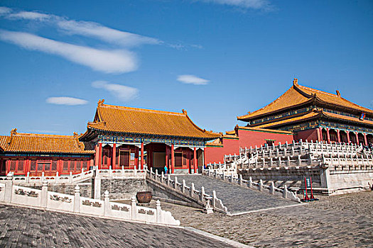 北京故宫博物院太和殿前广场