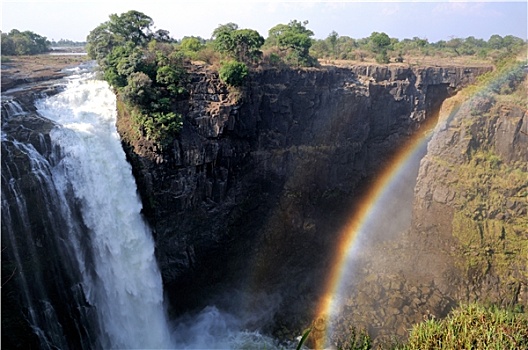 维多利亚,瀑布,津巴布韦