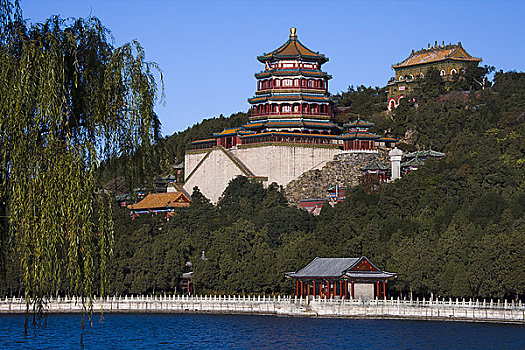 湖,正面,宫殿,昆明湖,万寿山,颐和园,北京,中国