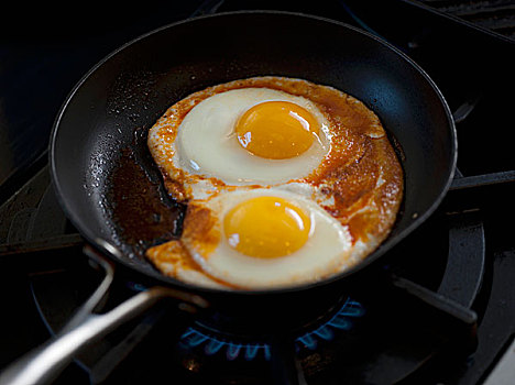 煎鸡蛋,长柄锅