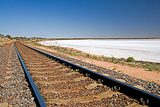 铁路线,湖,公路,靠近,内陆地区,南澳大利亚州,澳大利亚