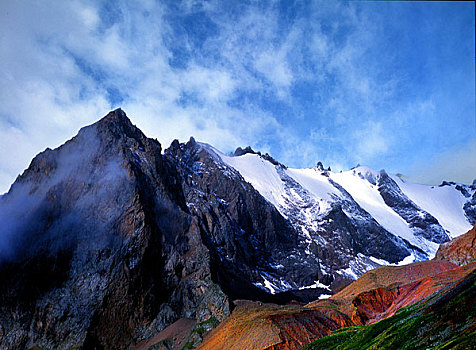 新疆天山雪峰