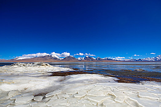 雪山下的湖泊