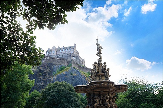 喷泉,爱丁堡城堡,苏格兰