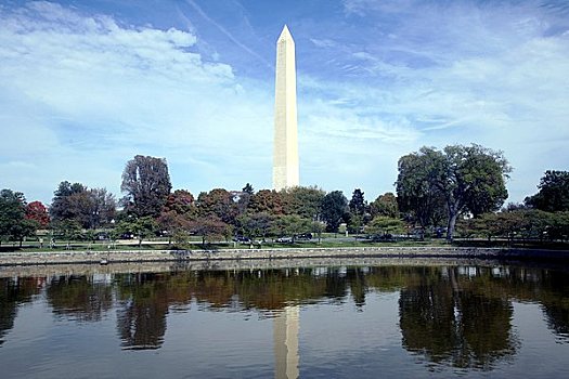 美国,华盛顿,华盛顿特区,华盛顿纪念碑