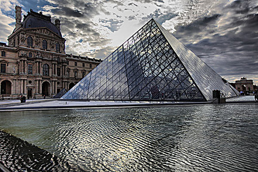 卢浮宫金字塔及水池