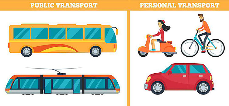 公共交通,运输,公用,电车,黄色,巴士,摩托车,自行车,矢量,插画,不同,城市