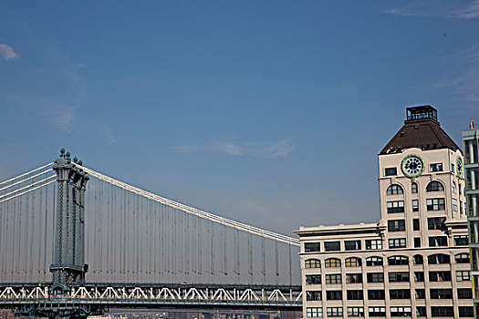曼哈顿大桥,布鲁克林大桥,纽约