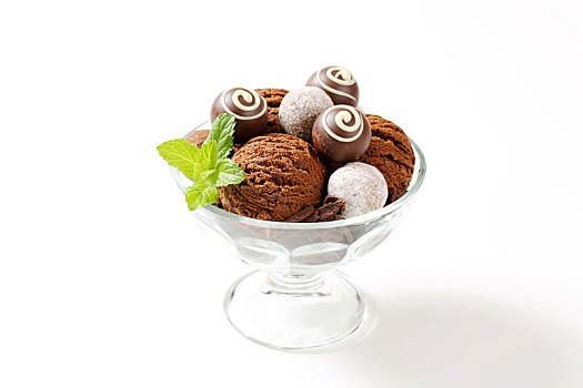 巧克力冰淇淋,巧克力糖