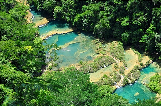 危地马拉,中美洲