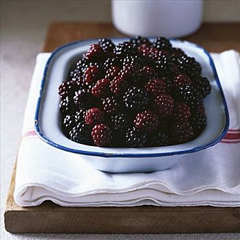 黑莓,盘子