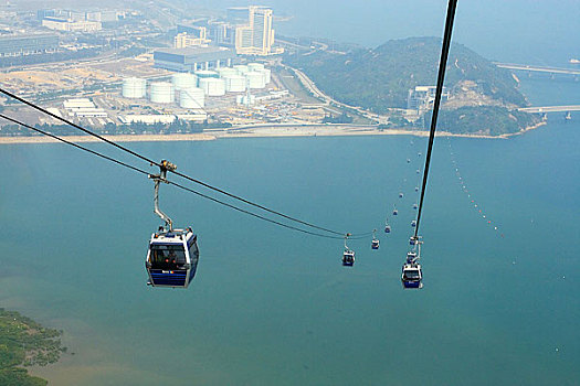 香港昂坪360风景区缆车