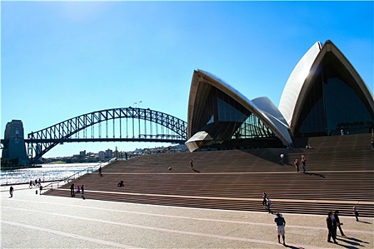 歌剧院,海港大桥,悉尼