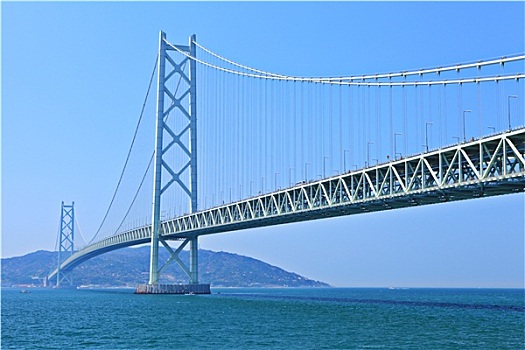 吊桥,神户