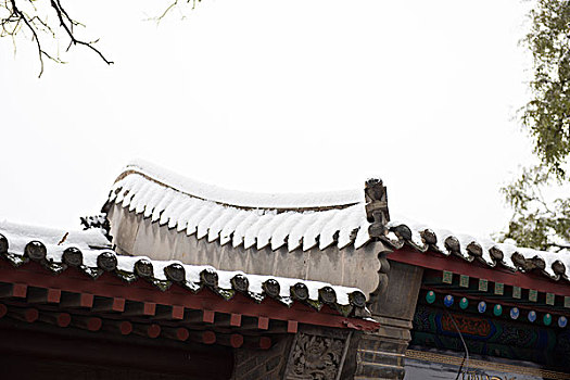 中式屋顶背景