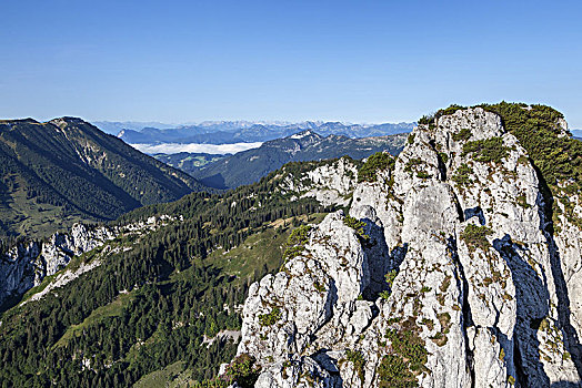 风景,顶峰,坎彭完特山,齐姆高,阿尔卑斯山,上巴伐利亚,巴伐利亚,德国南部,德国