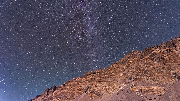 珠峰大本营的星空银河