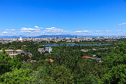 景山公园看北海公园