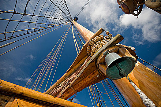 桅杆,历史,航行,船,托尔斯港,岛屿,法罗群岛,北大西洋