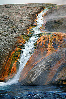 黄石公园热喷泉彩乳石结构地貌特征