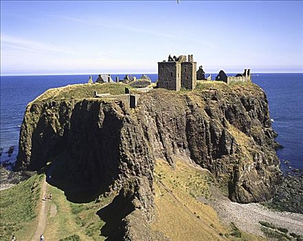 城堡,格兰扁区,苏格兰