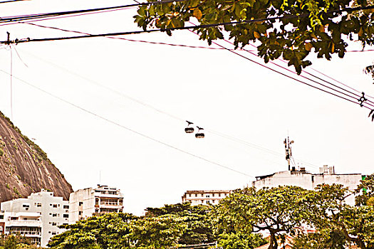 缆车,里约热内卢,巴西