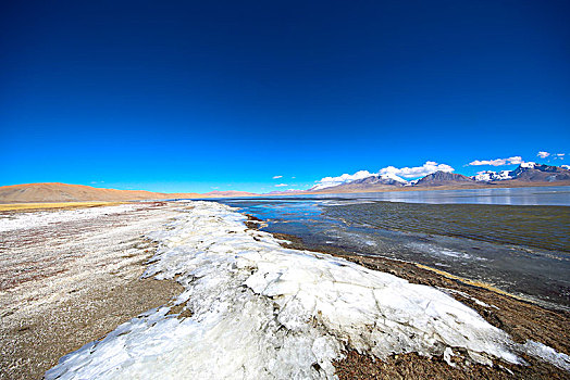 雪山下的湖泊