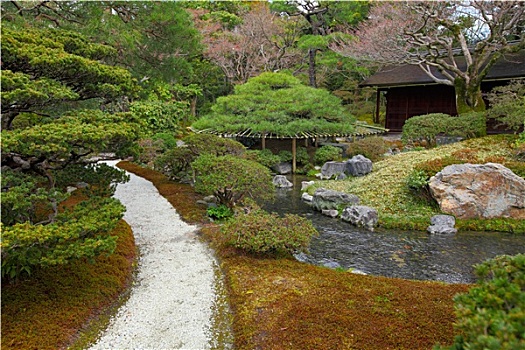 日本,花园