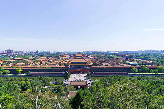俯视,北方,入口,故宫,景山,公园,北京,中国