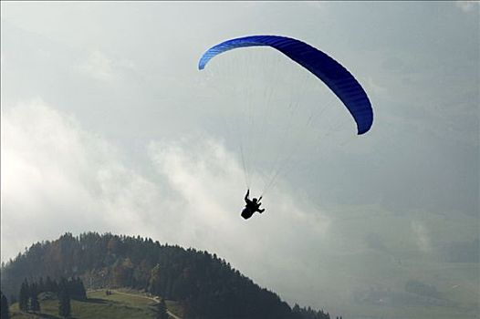 滑伞运动,巴伐利亚,德国