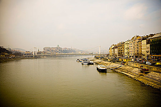 河,布达佩斯