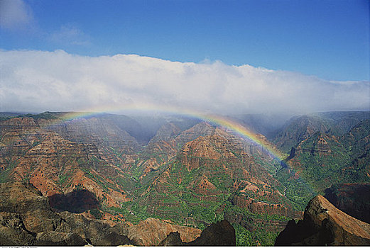 威美亚峡谷,彩虹,考艾岛,夏威夷,美国