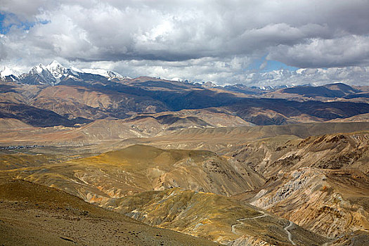 西藏地貌