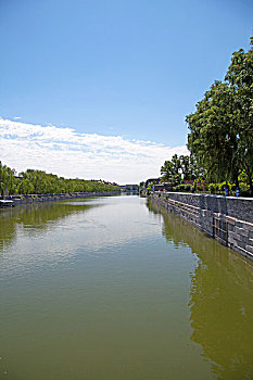 故宫护城河