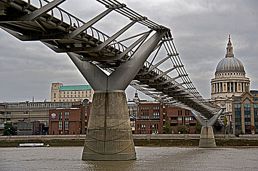 千禧桥,穹顶,伦敦