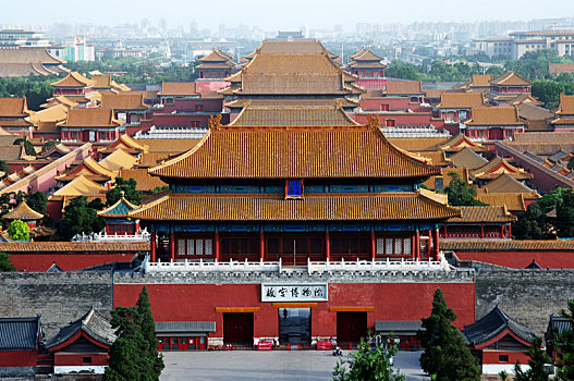 北京故宫,北京故宫博物院