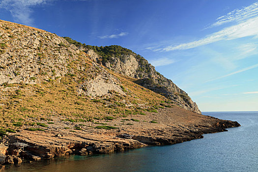 岩石海岸,马略卡岛